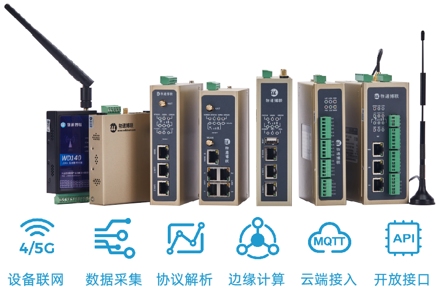 工業(yè)智能網(wǎng)關(guān)（IOT Gateway）